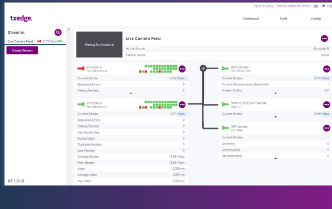 tx edge dashboard showing live stream monitoring